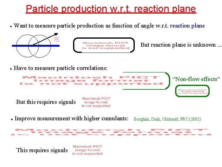 Particle production w. r. t. reaction plane ● Want to measure particle production as