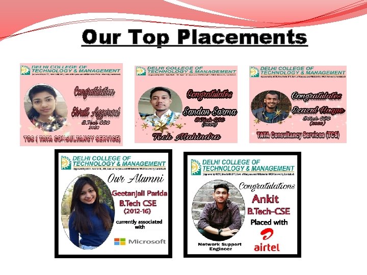 Our Top Placements 