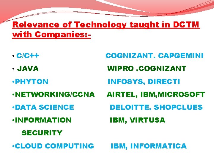 Relevance of Technology taught in DCTM with Companies: • C/C++ COGNIZANT, CAPGEMINI • JAVA