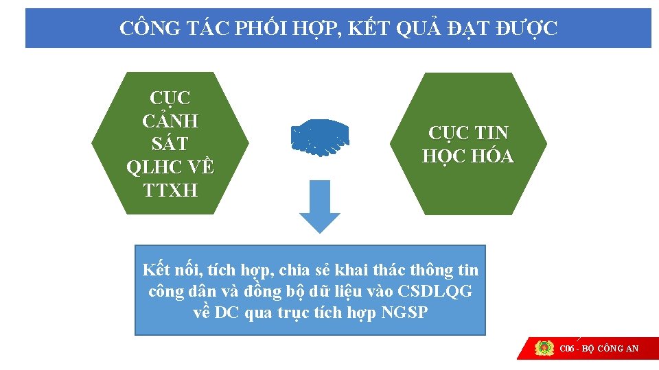 CÔNG TÁC PHỐI HỢP, KẾT QUẢ ĐẠT ĐƯỢC CỤC CẢNH SÁT QLHC VỀ TTXH