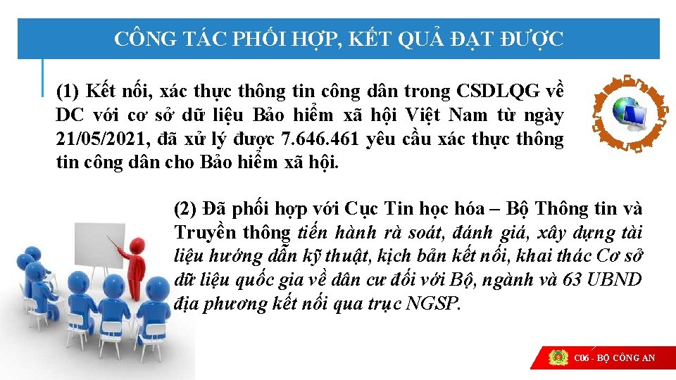 CÔNG TÁC PHỐI HỢP, KẾT QUẢ ĐẠT ĐƯỢC (1) Kết nối, xác thực thông