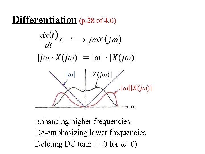 Differentiation (p. 28 of 4. 0) Enhancing higher frequencies De-emphasizing lower frequencies Deleting DC