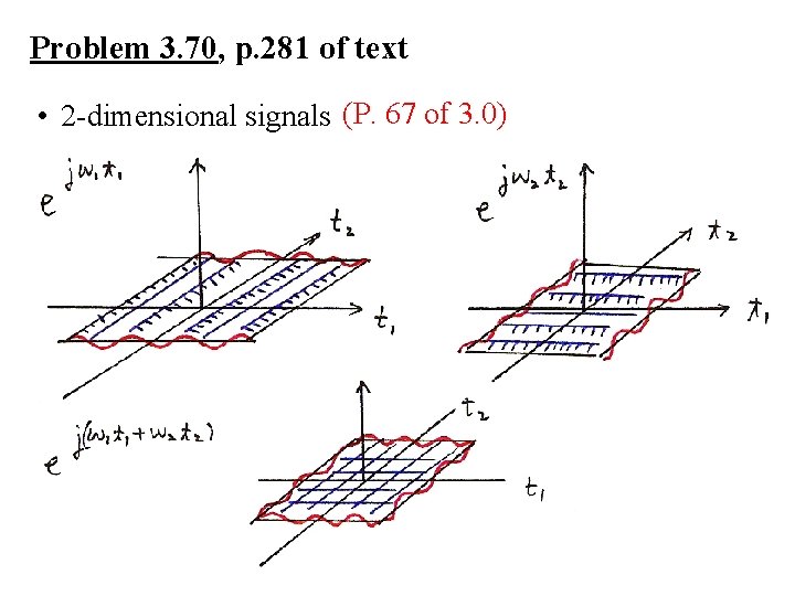 Problem 3. 70, p. 281 of text • 2 -dimensional signals (P. 67 of