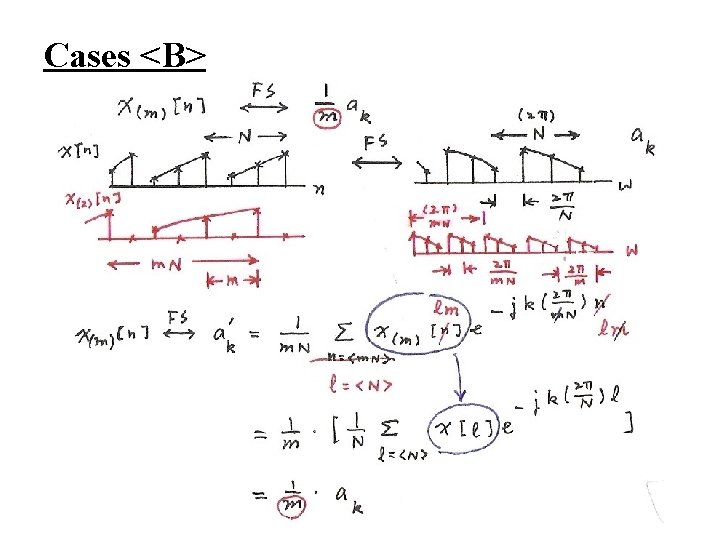 Cases <B> 