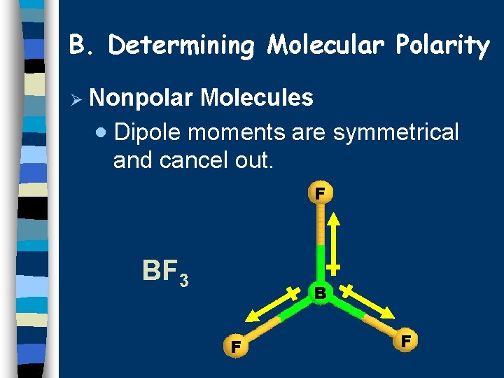 B. Determining Molecular Polarity Ø Nonpolar Molecules · Dipole moments are symmetrical and cancel