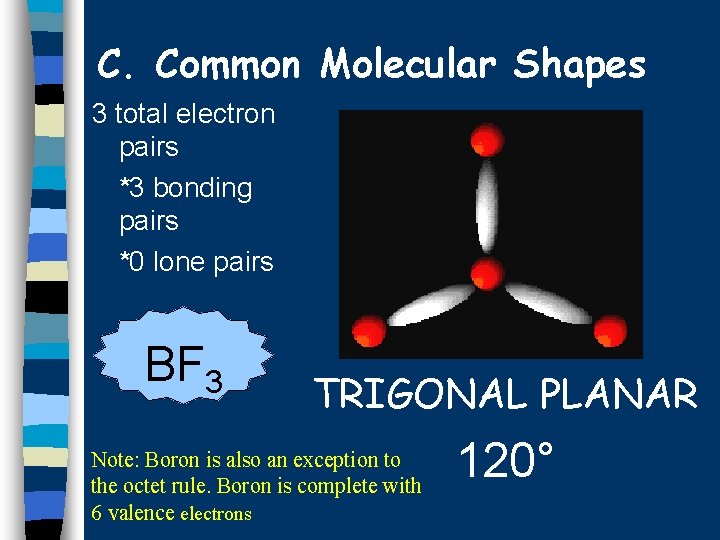 C. Common Molecular Shapes 3 total electron pairs *3 bonding pairs *0 lone pairs