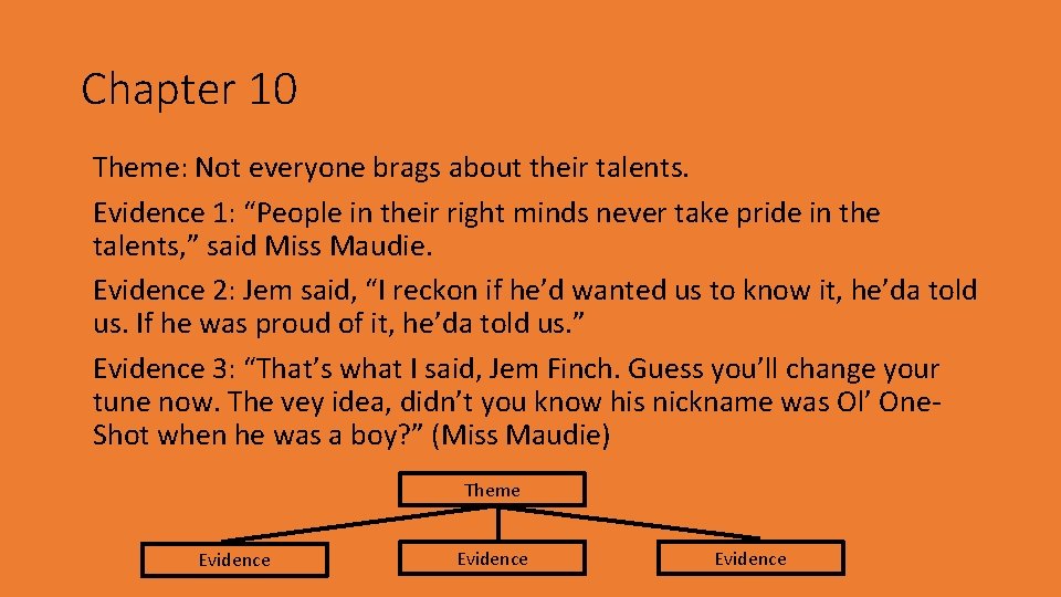 Chapter 10 Theme: Not everyone brags about their talents. Evidence 1: “People in their