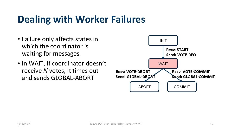 Dealing with Worker Failures • Failure only affects states in which the coordinator is