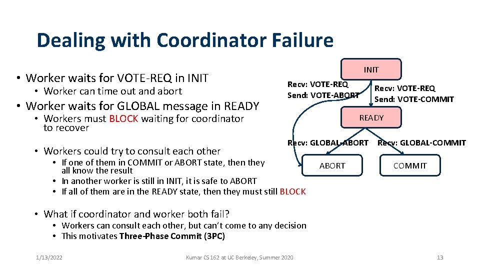 Dealing with Coordinator Failure • Worker waits for VOTE-REQ in INIT • Worker can