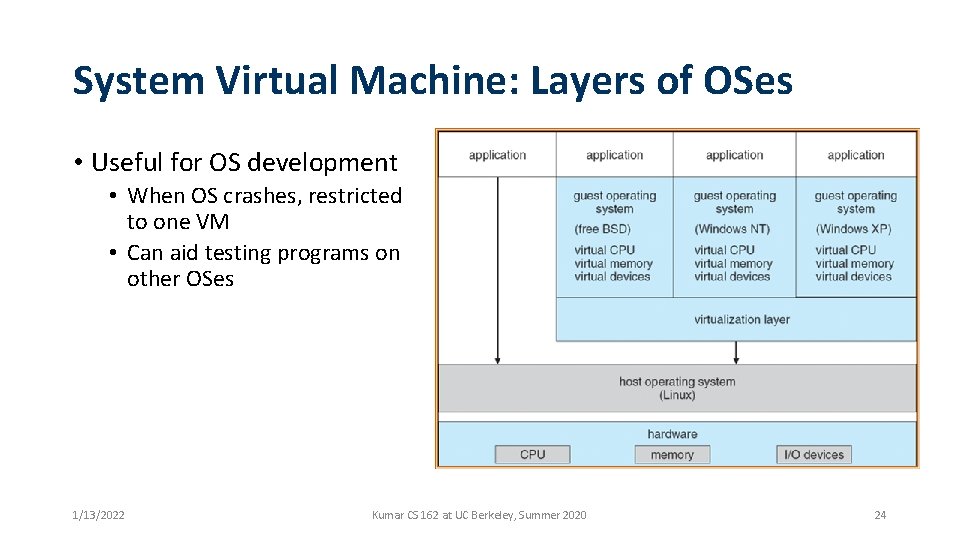 System Virtual Machine: Layers of OSes • Useful for OS development • When OS