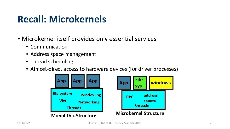 Recall: Microkernels • Microkernel itself provides only essential services • • Communication Address space