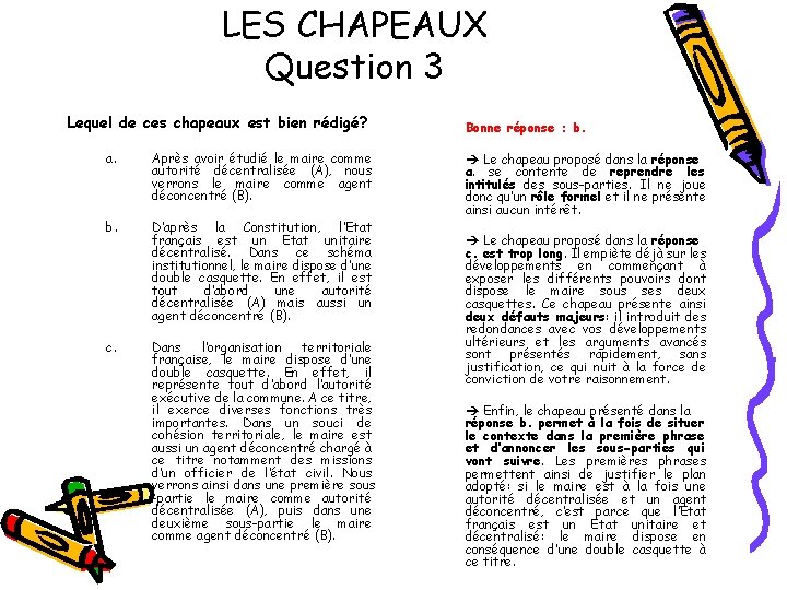 LES CHAPEAUX Question 3 Lequel de ces chapeaux est bien rédigé? a. Après avoir