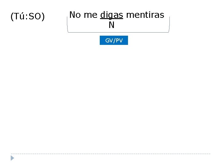 (Tú: SO) No me digas mentiras N GV/PV 