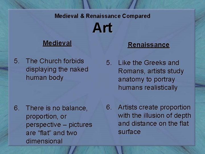 Medieval & Renaissance Compared Art Medieval Renaissance 5. The Church forbids displaying the naked
