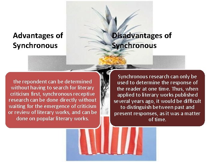 LITERATURE RECEPTION Method Definition of literature reception History