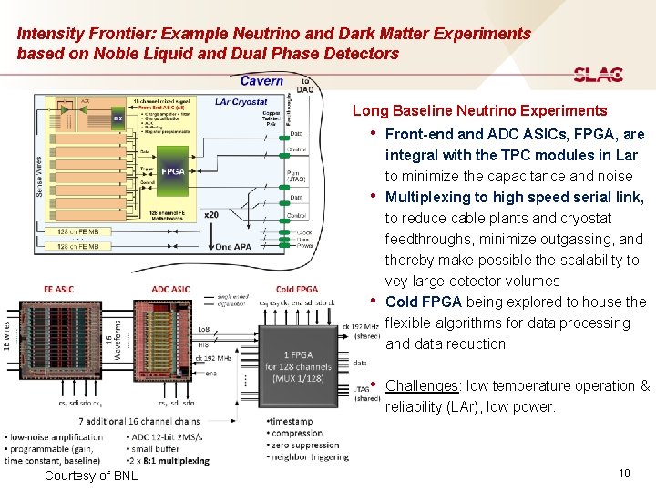 Intensity Frontier: Example Neutrino and Dark Matter Experiments based on Noble Liquid and Dual