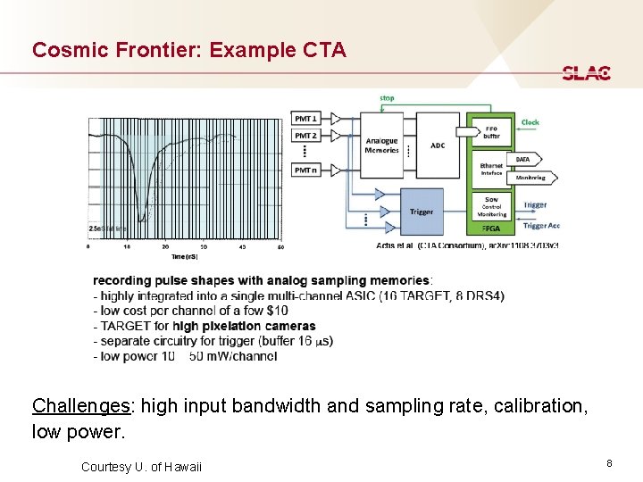 Cosmic Frontier: Example CTA Challenges: high input bandwidth and sampling rate, calibration, low power.