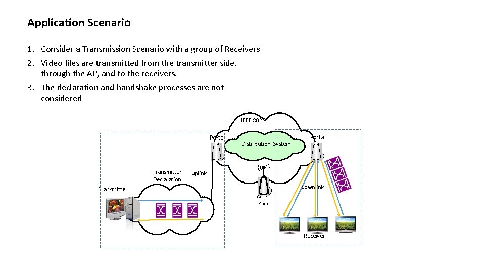 Application Scenario 1. Consider a Transmission Scenario with a group of Receivers 2. Video