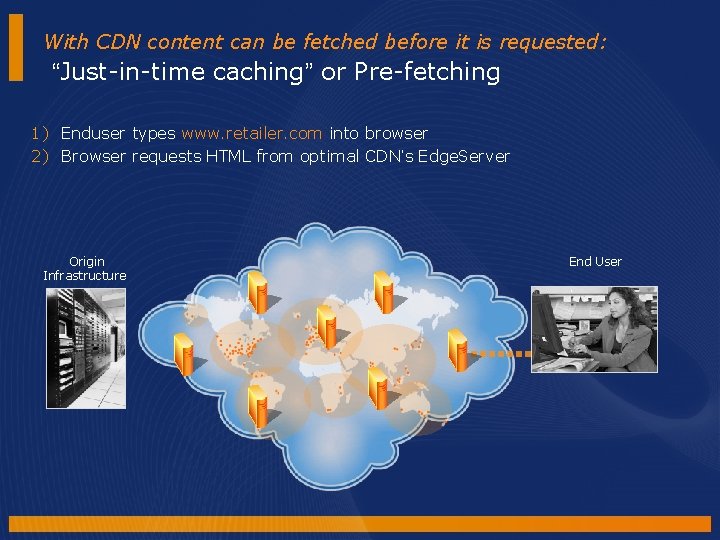 With CDN content can be fetched before it is requested: “Just-in-time caching” or Pre-fetching With CDN content can be fetched before it is requested: “Just-in-time caching” or Pre-fetching