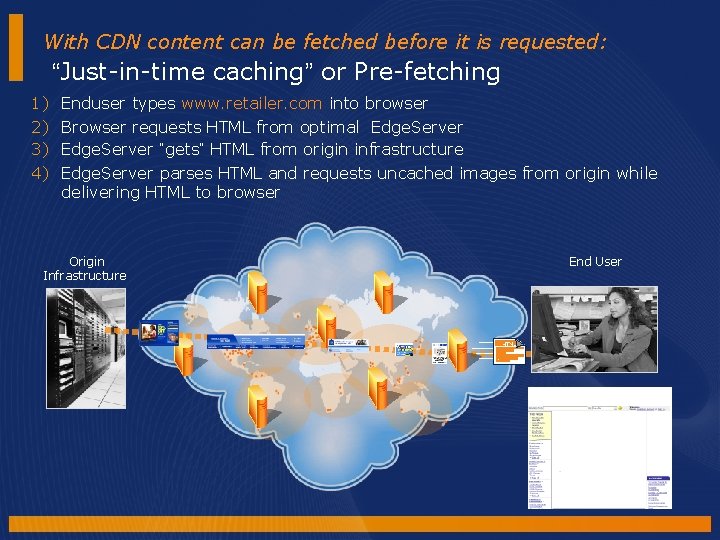 With CDN content can be fetched before it is requested: “Just-in-time caching” or Pre-fetching With CDN content can be fetched before it is requested: “Just-in-time caching” or Pre-fetching