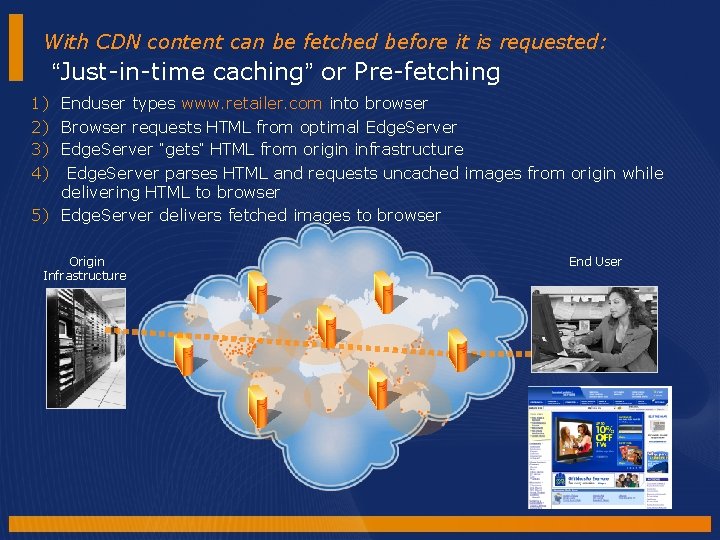 With CDN content can be fetched before it is requested: “Just-in-time caching” or Pre-fetching With CDN content can be fetched before it is requested: “Just-in-time caching” or Pre-fetching