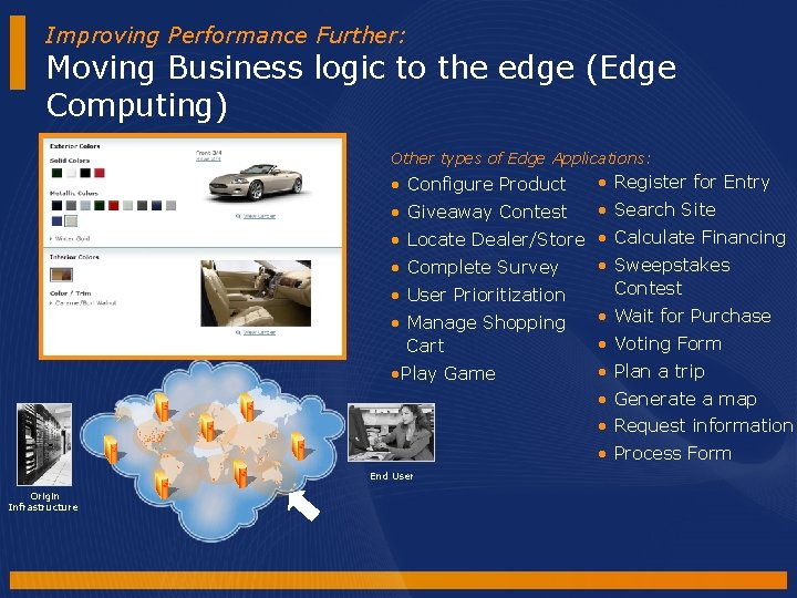 Improving Performance Further: Moving Business logic to the edge (Edge Computing) Other types of Improving Performance Further: Moving Business logic to the edge (Edge Computing) Other types of