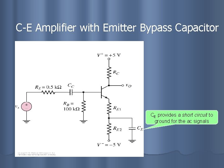C-E Amplifier with Emitter Bypass Capacitor CE provides a short circuit to ground for