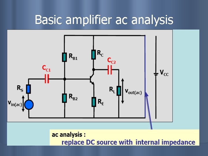 Basic amplifier ac analysis 