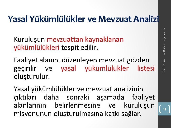 12 Ocak 2022 Çarşamba Yasal Yükümlülükler ve Mevzuat Analizi Kuruluşun mevzuattan kaynaklanan yükümlülükleri tespit