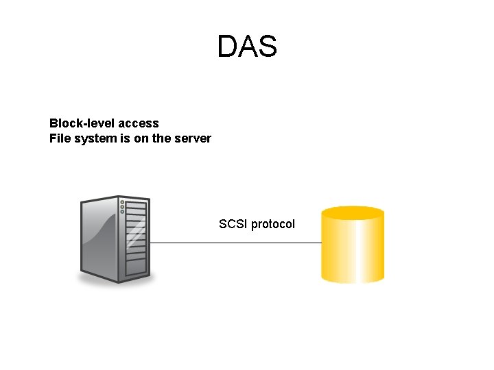 DAS Block-level access File system is on the server SCSI protocol 