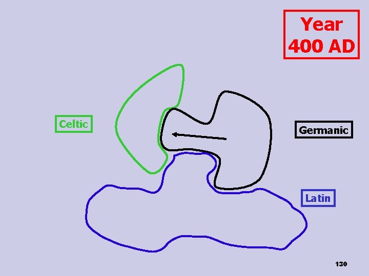 Year 400 AD Celtic Germanic Latin 130 
