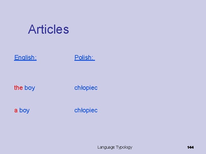 Articles English: Polish: the boy chłopiec a boy chłopiec Language Typology 144 