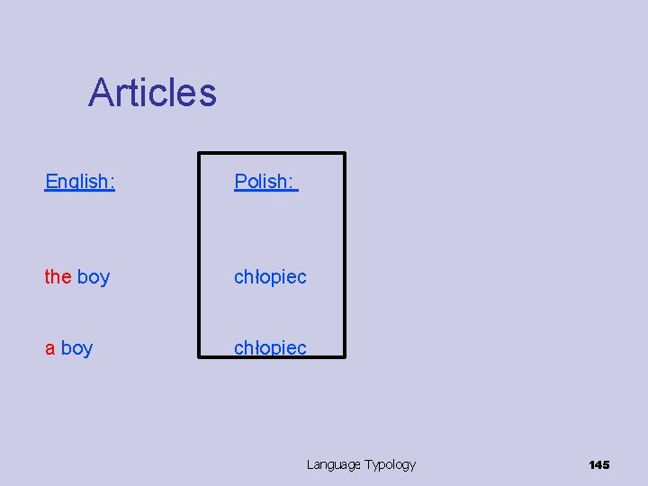 Articles English: Polish: the boy chłopiec a boy chłopiec Language Typology 145 