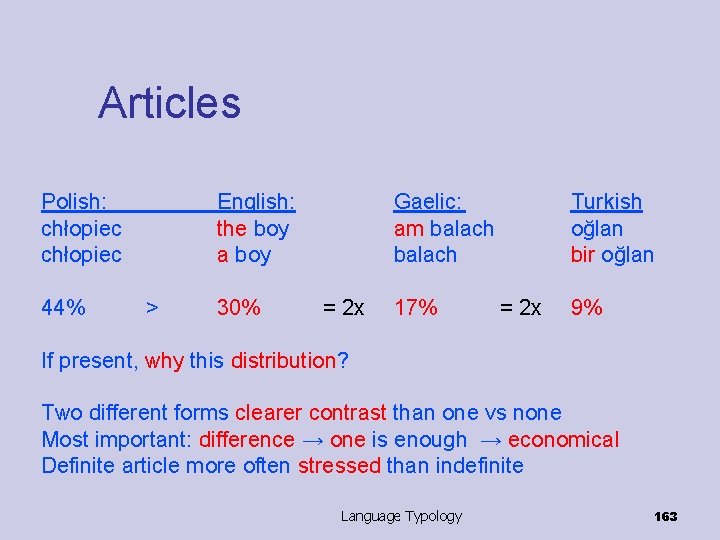 Articles Polish: chłopiec 44% English: the boy a boy > 30% Gaelic: am balach