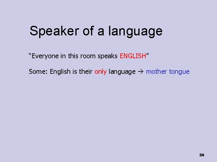 Speaker of a language “Everyone in this room speaks ENGLISH” Some: English is their