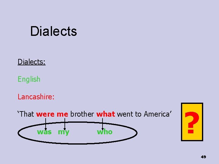 Dialects: English Lancashire: ‘That were me brother what went to America’ was my who