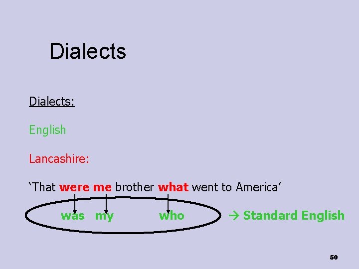 Dialects: English Lancashire: ‘That were me brother what went to America’ was my who