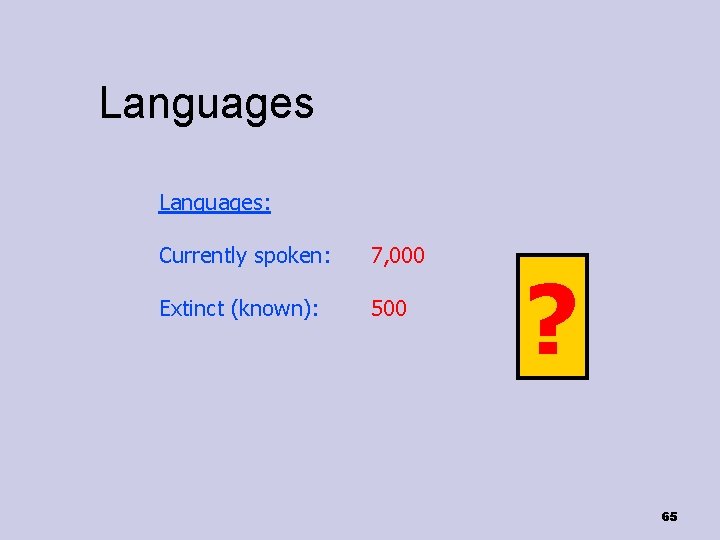Languages: Currently spoken: 7, 000 Extinct (known): 500 ? 65 