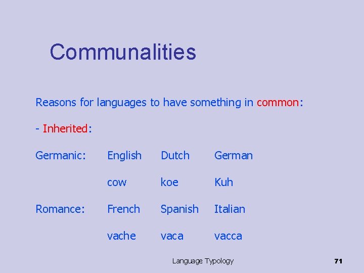 Communalities Reasons for languages to have something in common: - Inherited: Germanic: Romance: English