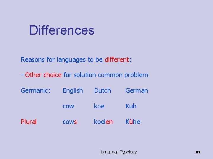 Differences Reasons for languages to be different: - Other choice for solution common problem