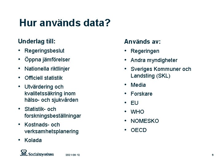 Hur används data? Underlag till: Används av: • • • Regeringen • Andra myndigheter