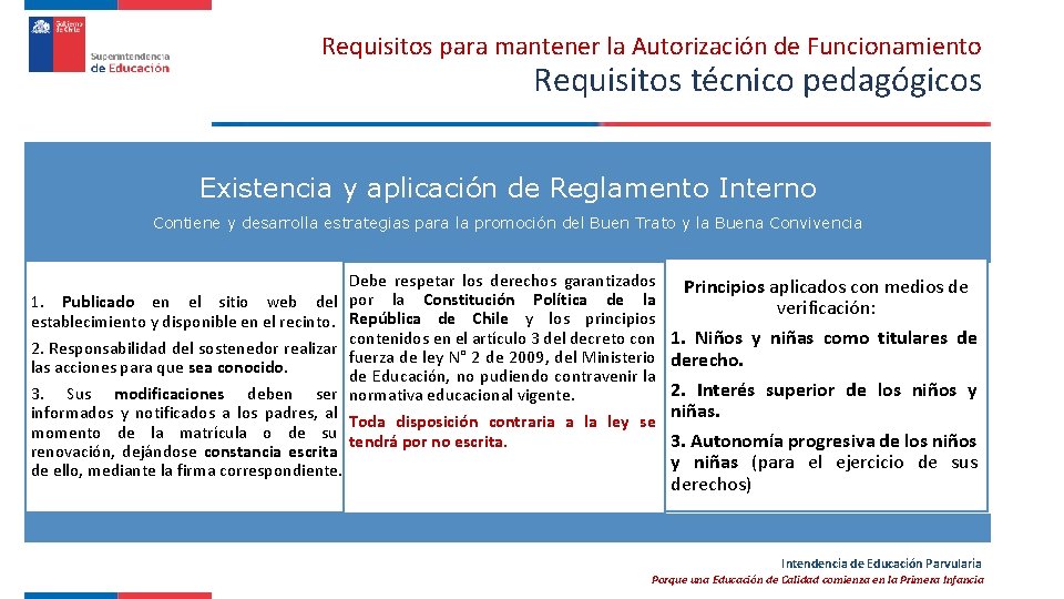 Requisitos para mantener la Autorización de Funcionamiento Requisitos técnico pedagógicos Existencia y aplicación de