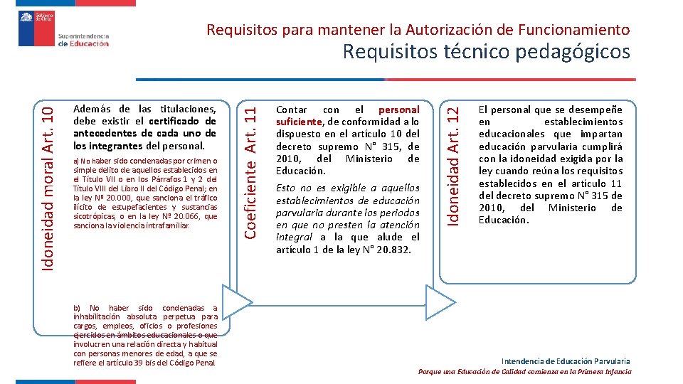 Requisitos para mantener la Autorización de Funcionamiento a) No haber sido condenadas por crimen