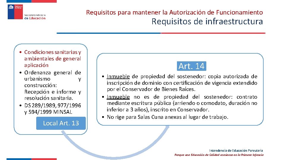 Requisitos para mantener la Autorización de Funcionamiento Requisitos de infraestructura • Condiciones sanitarias y