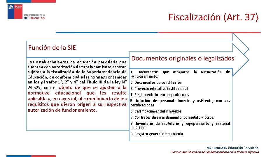 Fiscalización (Art. 37) Función de la SIE Los establecimientos de educación parvularia que cuenten