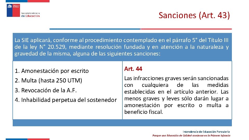 Sanciones (Art. 43) La SIE aplicará, conforme al procedimiento contemplado en el párrafo 5°