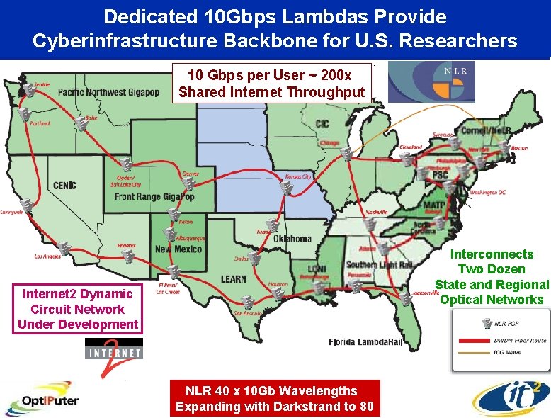Dedicated 10 Gbps Lambdas Provide Cyberinfrastructure Backbone for U. S. Researchers 10 Gbps per
