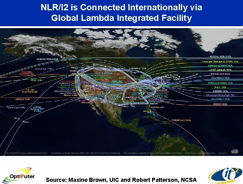 NLR/I 2 is Connected Internationally via Global Lambda Integrated Facility Source: Maxine Brown, UIC