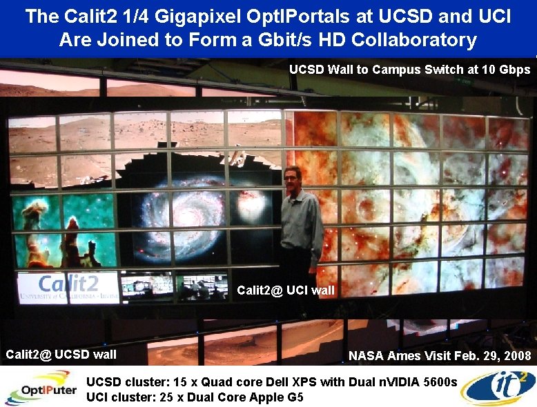 The Calit 2 1/4 Gigapixel Opt. IPortals at UCSD and UCI Are Joined to