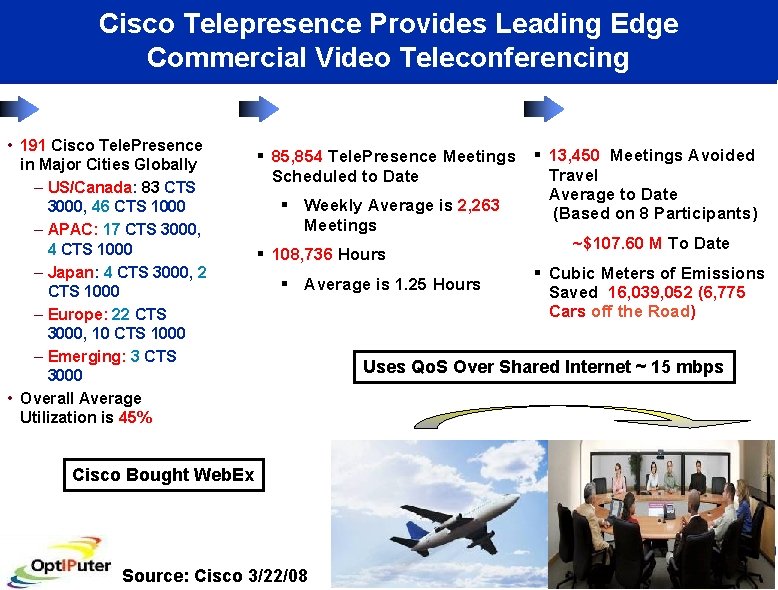 Cisco Telepresence Provides Leading Edge Commercial Video Teleconferencing • 191 Cisco Tele. Presence in